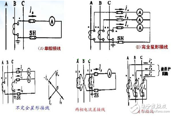 電流互感器的工作原理_電流互感器型號參數的含義_互感器接線圖及原理