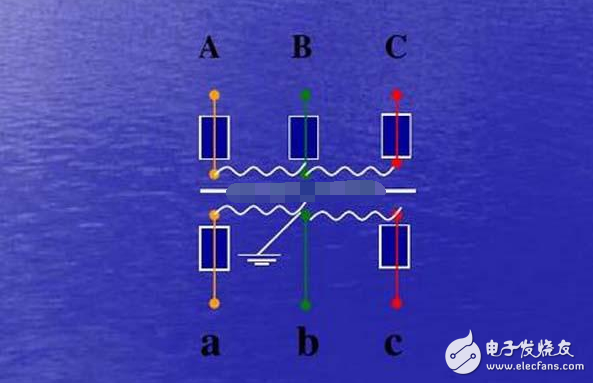 電流互感器的工作原理_電流互感器型號參數的含義_互感器接線圖及原理