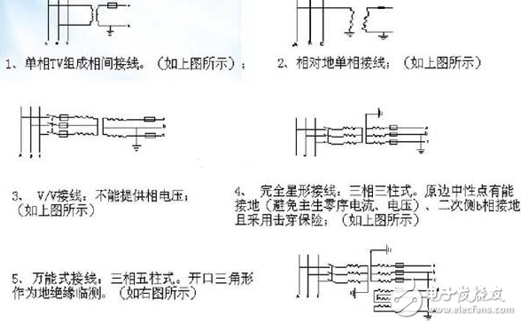 電流互感器的工作原理_電流互感器型號參數的含義_互感器接線圖及原理