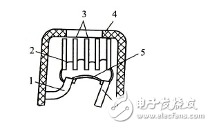 交流接觸器結(jié)構(gòu)圖解_交流接觸器工作原理_交流接觸器接線圖