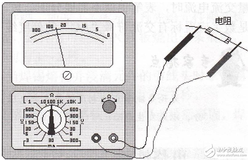 萬用表使用方法_萬用表檢測(cè)集成電路_萬用表檢查線路短路或接地
