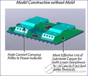 大功率、可擴(kuò)展、封裝占板面積很小、產(chǎn)生熱量更少的POL 穩(wěn)壓器已經(jīng)出現(xiàn)