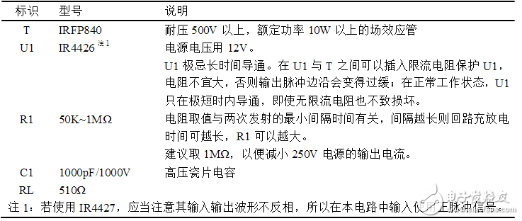超聲波對人體有害嗎？超聲波發(fā)射電路原理圖分析 拋開劑量談毒性都是耍流氓！