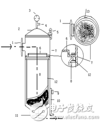冰箱過濾器工作原理、作用、結(jié)構(gòu)特點(diǎn)、發(fā)涼、發(fā)熱