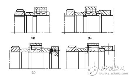 機(jī)床主軸常用軸承_機(jī)床主軸軸承安裝_數(shù)控機(jī)床主軸的結(jié)構(gòu)