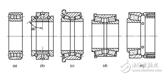 機(jī)床主軸常用軸承_機(jī)床主軸軸承安裝_數(shù)控機(jī)床主軸的結(jié)構(gòu)