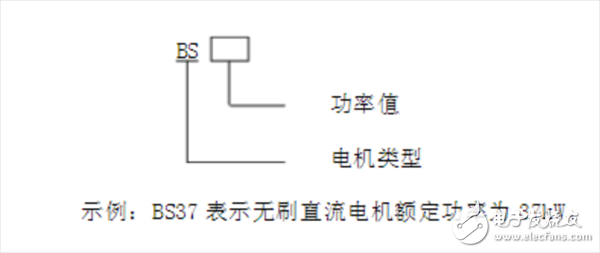  帶你了解永磁無刷直流電動(dòng)機(jī)的企業(yè)標(biāo)準(zhǔn)