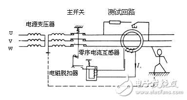 漏電斷路器與空氣開關(guān)的區(qū)別_漏電斷路器工作原理圖_漏電斷路器接線圖