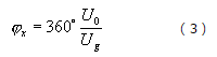 相位差與相位關(guān)系、相位差的數(shù)字測(cè)量