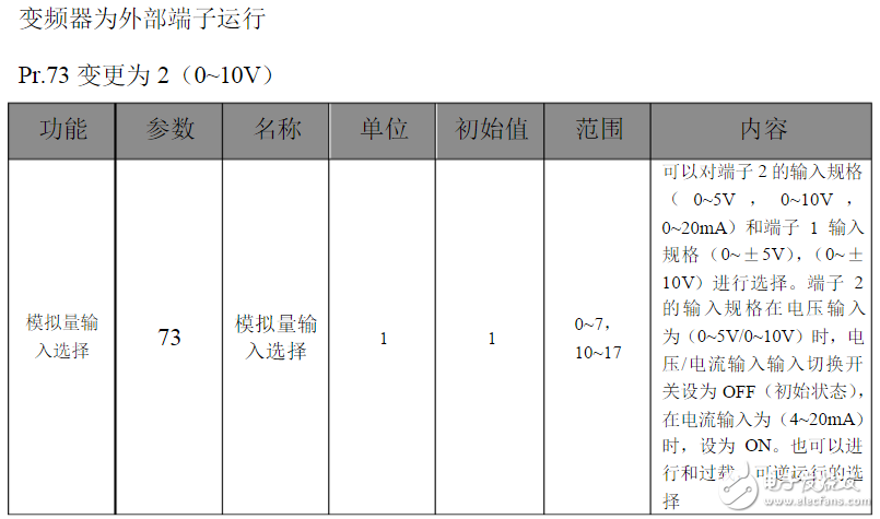 三菱變頻器參數設置：三菱變頻器a700參數表