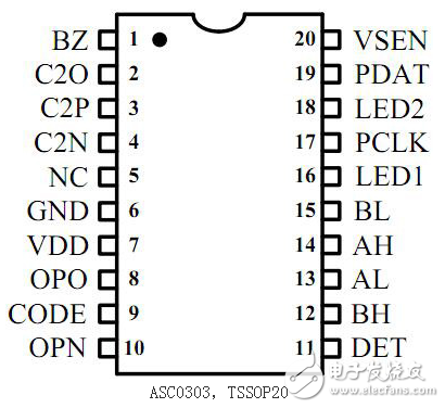 兼容WPC Qi標準的5V無線充電解決方案與高通Halo車用無線充電技術(shù)分享