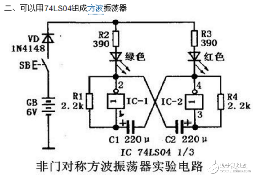 74ls04簡(jiǎn)介_(kāi)74ls04與74als04的區(qū)別_74ls04應(yīng)用電路圖