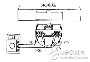 碰撞傳感器怎么測(cè)時(shí)間？碰撞傳感器故障代碼分析