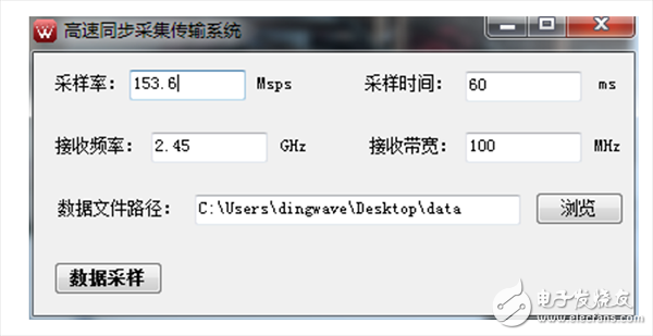  運用AD9371實現(xiàn)多通道寬帶同步采集系統(tǒng)
