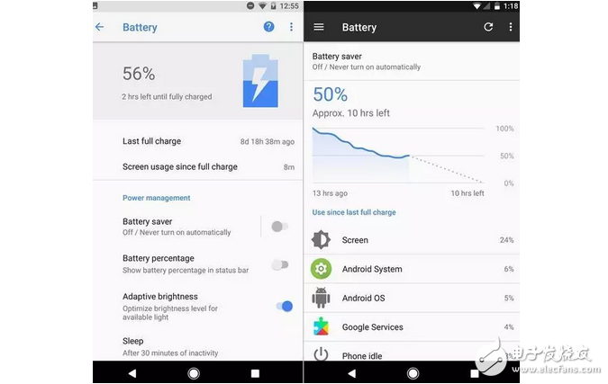 MIUI9性能太強(qiáng)？華為宣布升級安卓8.0 iOS11即更新