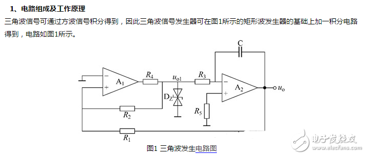 信號發(fā)生器的電路構(gòu)成及工作原理_函數(shù)信號發(fā)生器使用方式_三角波信號發(fā)生器