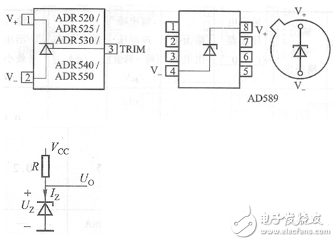 集成穩(wěn)壓器/三端穩(wěn)壓應(yīng)用電路？_集成穩(wěn)壓器分類(lèi)_集成穩(wěn)壓器符號(hào)和外形圖