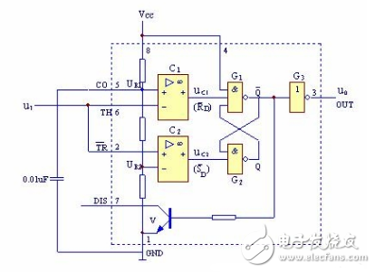 施密特觸發(fā)器的基本原理_施密特觸發(fā)器電路工作原理詳解_555定時(shí)器組成施密特觸發(fā)器
