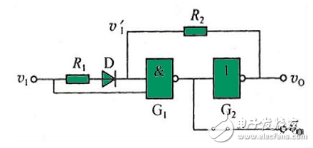 施密特觸發(fā)器的作用_施密特觸發(fā)器的應(yīng)用_用TTL門構(gòu)成的施密特觸發(fā)器