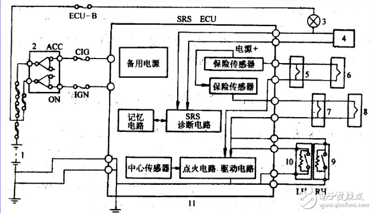 碰撞傳感器流程圖、電路原理圖、檢測注意事項詳解