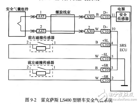 碰撞傳感器流程圖、電路原理圖、檢測注意事項詳解