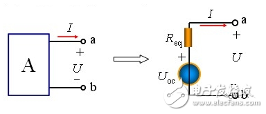 戴維寧定理是什么？如何證明？_戴維寧定理等效電路求解_戴維寧定理習題