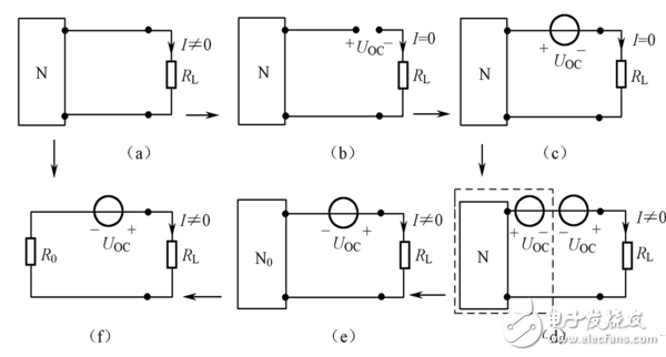 戴維寧定理是什么？如何證明？_戴維寧定理等效電路求解_戴維寧定理習題