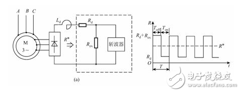 什么是晶閘管斬波器？_橋式可逆斬波器的作用是什么？