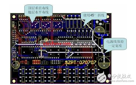 如何畫雙層pcb板_雙層pcb板布線規(guī)則(操作技巧與案例分析)