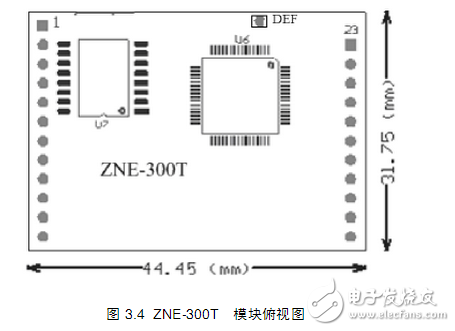 串口轉以太網模塊ZNE-300T 在醫(yī)療設備漏費管理領域中的應用方案