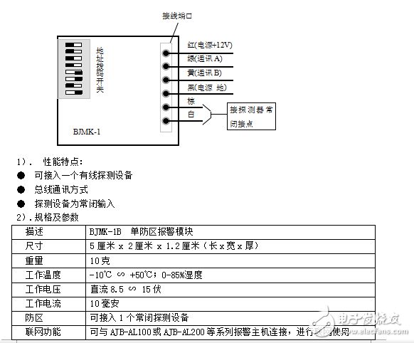 智能小區(qū)視頻監(jiān)控安防報警系統(tǒng)設(shè)計方案