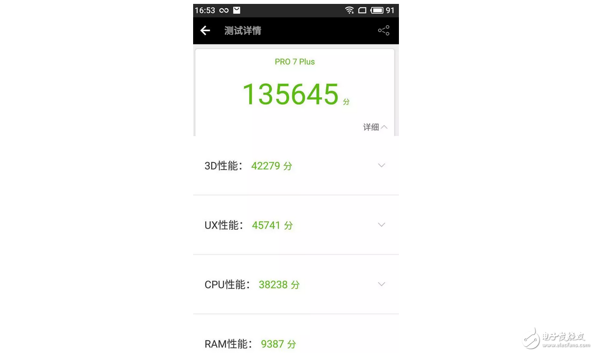 魅族PRO7，顏值與性能齊飛，提香紅特別版和紅顏知己更配喲！