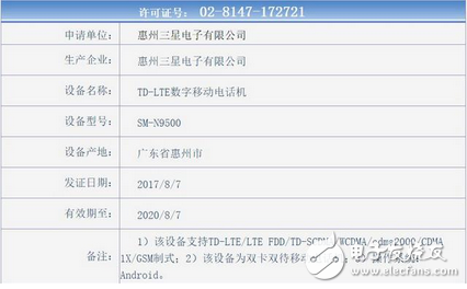 全世界為什么唯獨中國不熱捧三星Note 8？原因很簡單 令人深思