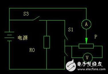 整流電路電路設(shè)計及其應(yīng)用