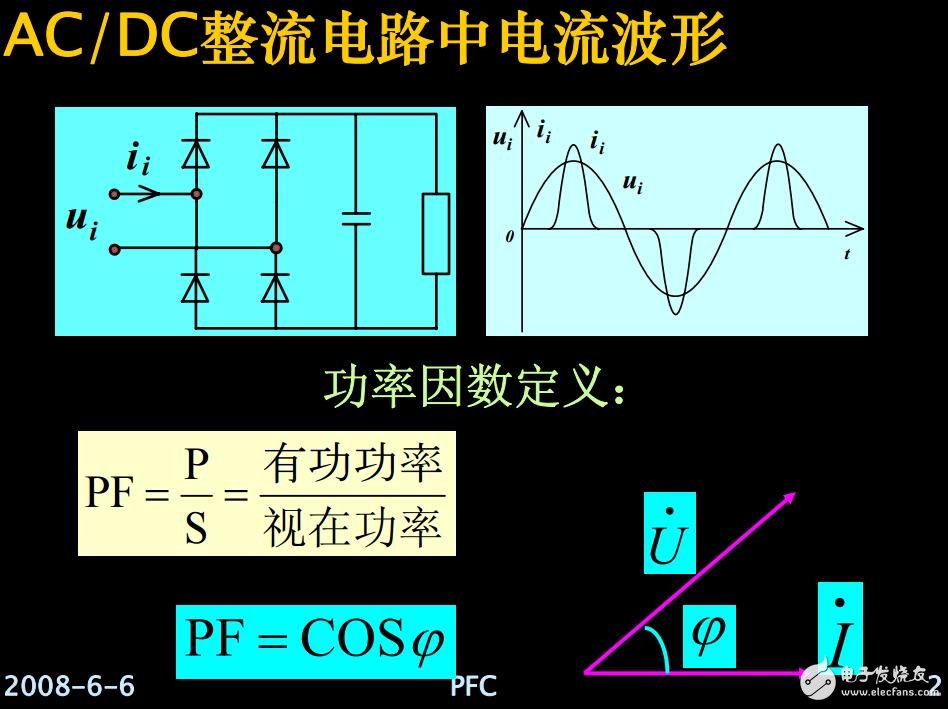 PEC電感計(jì)算