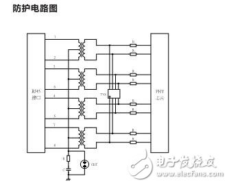 基于SLVU、UN1206、UN1812的前兆以太網(wǎng)口防護(hù)方案應(yīng)用電路