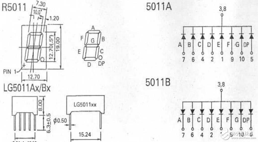 單片機開發(fā)儀-靜態(tài)數(shù)碼管的相關知識