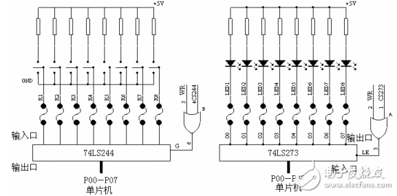 單片機C語言程序設(shè)計原理圖及實驗指導書