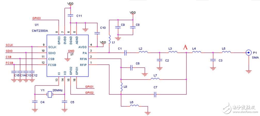 Z6300A應(yīng)用開發(fā)指南及PCB版圖設(shè)計(jì)