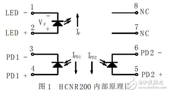 基于高壓開關(guān)電源采樣隔離的反饋電路