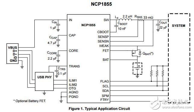 基于NCP1855的USB_OTG的開關(guān)電池充電器技術(shù)應(yīng)用