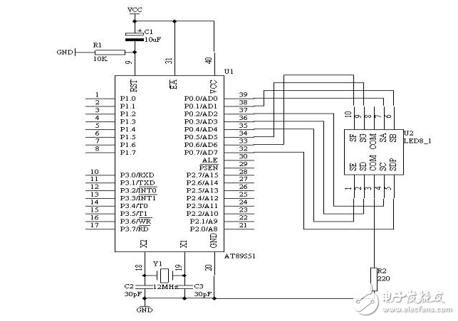 基于AT89S51單片機(jī)的I/O并行口直接驅(qū)動LED顯示 
