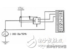 在電路設(shè)計(jì)中如何合理應(yīng)用EDA軟件？