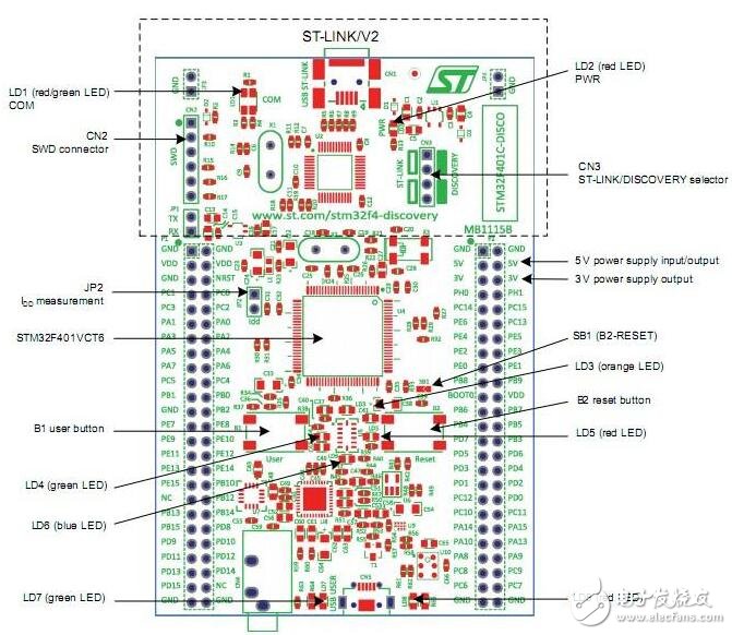 基于STM32F429+OV5642來實(shí)現(xiàn)二維碼識(shí)別