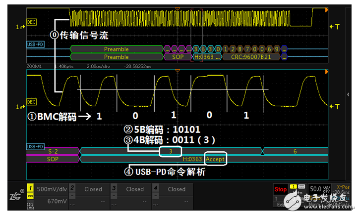 iPhone8會(huì)支持快速充電嗎？