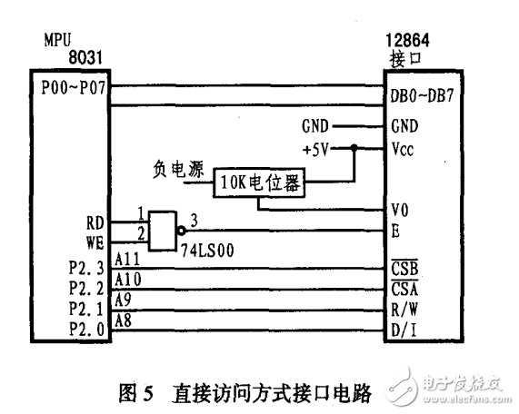 利用2.4GHz射頻芯片CC2420實(shí)現(xiàn)ZigBee無(wú)線通信設(shè)計(jì)下載