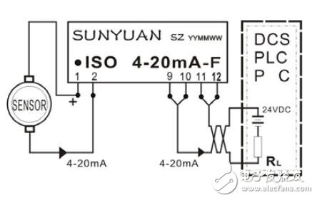 ISO系列無(wú)源型信號(hào)隔離放大器常用匹配方案類(lèi)型介紹