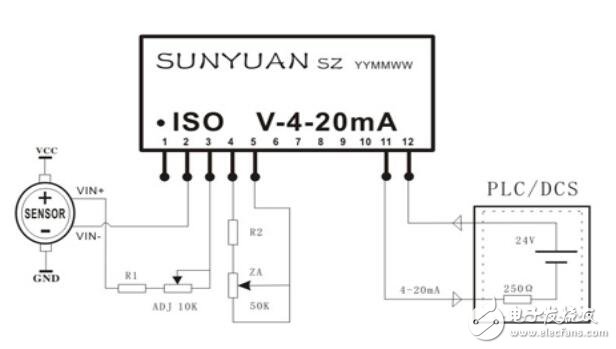 ISO系列無(wú)源型信號(hào)隔離放大器常用匹配方案類(lèi)型介紹