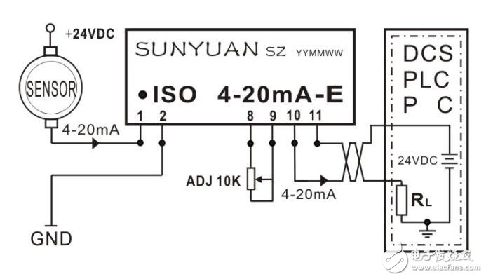 基于ISOS 4-20mA-E 系列電流環(huán)有源負載的典型應(yīng)用