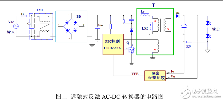 基于CSC6562A的LED驅(qū)動(dòng)電源電路分析
